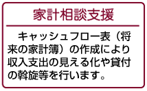 家計相談支援 キャッシュフロー表（将来の家計簿）の作成により収入支出の見える化や貸付の斡旋等を行います。